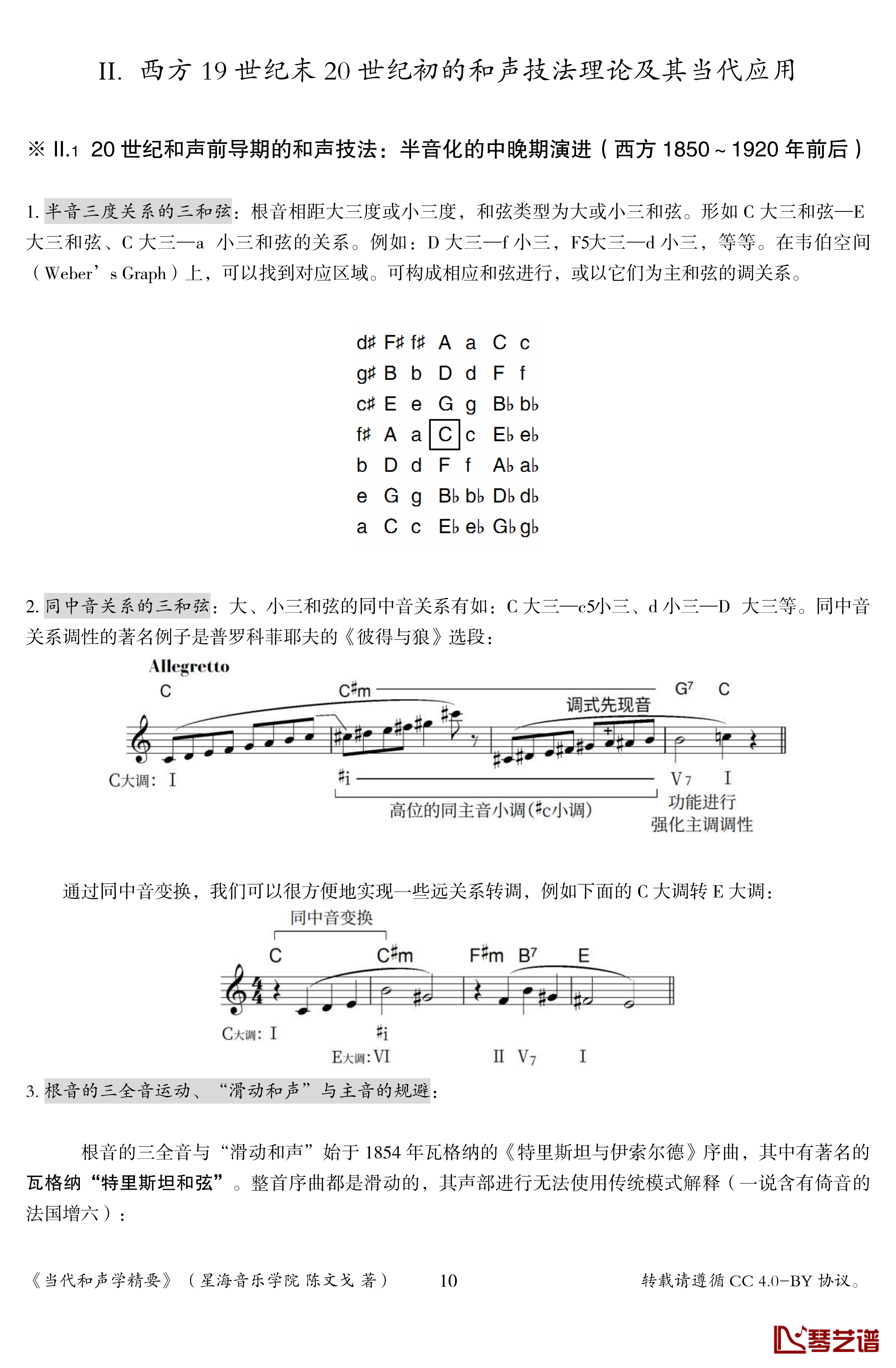 当代和声学精要钢琴谱-陈文戈10