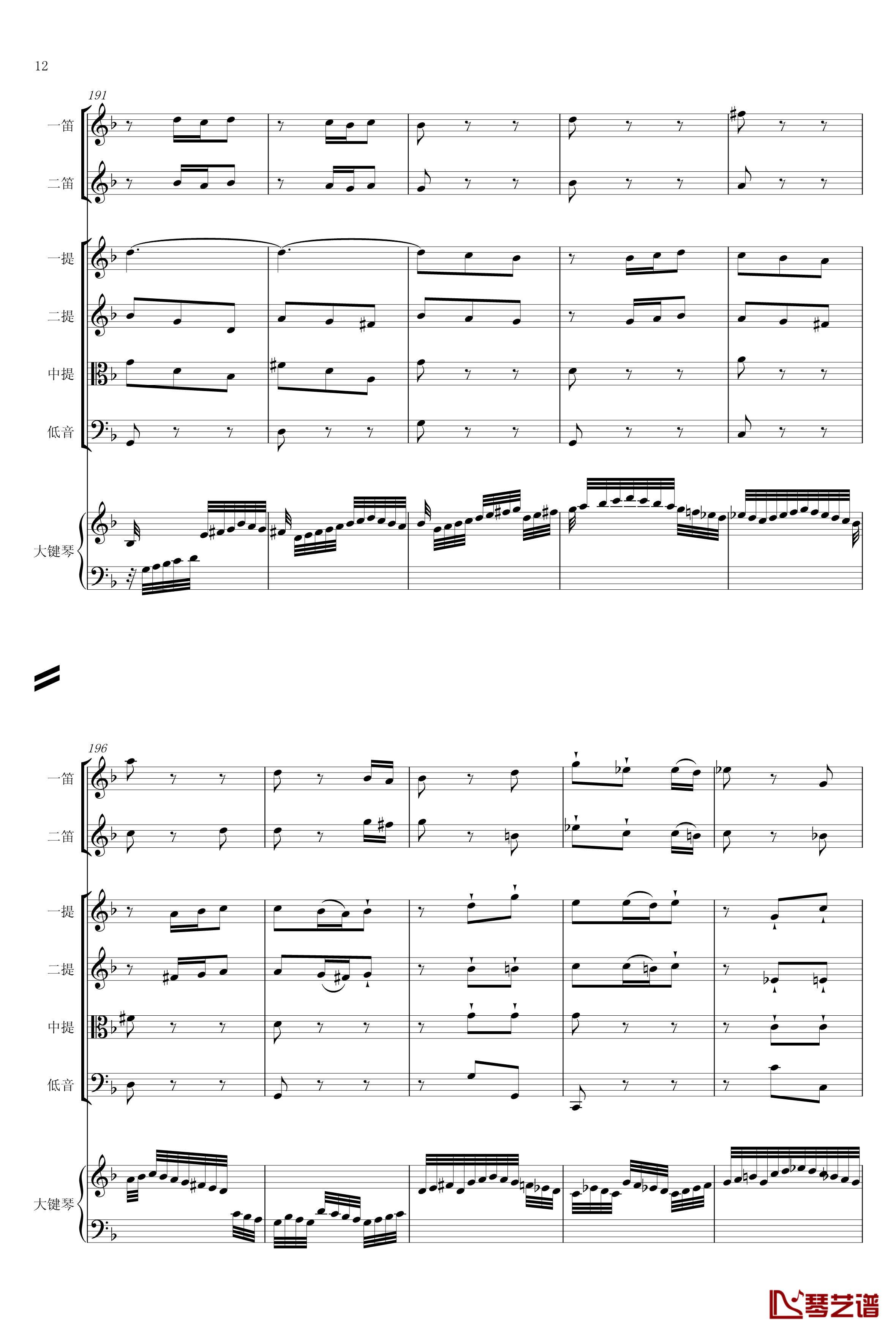 F大调第六号钢琴协奏曲钢琴谱-第一乐章-巴哈-Bach, Johann Sebastian12
