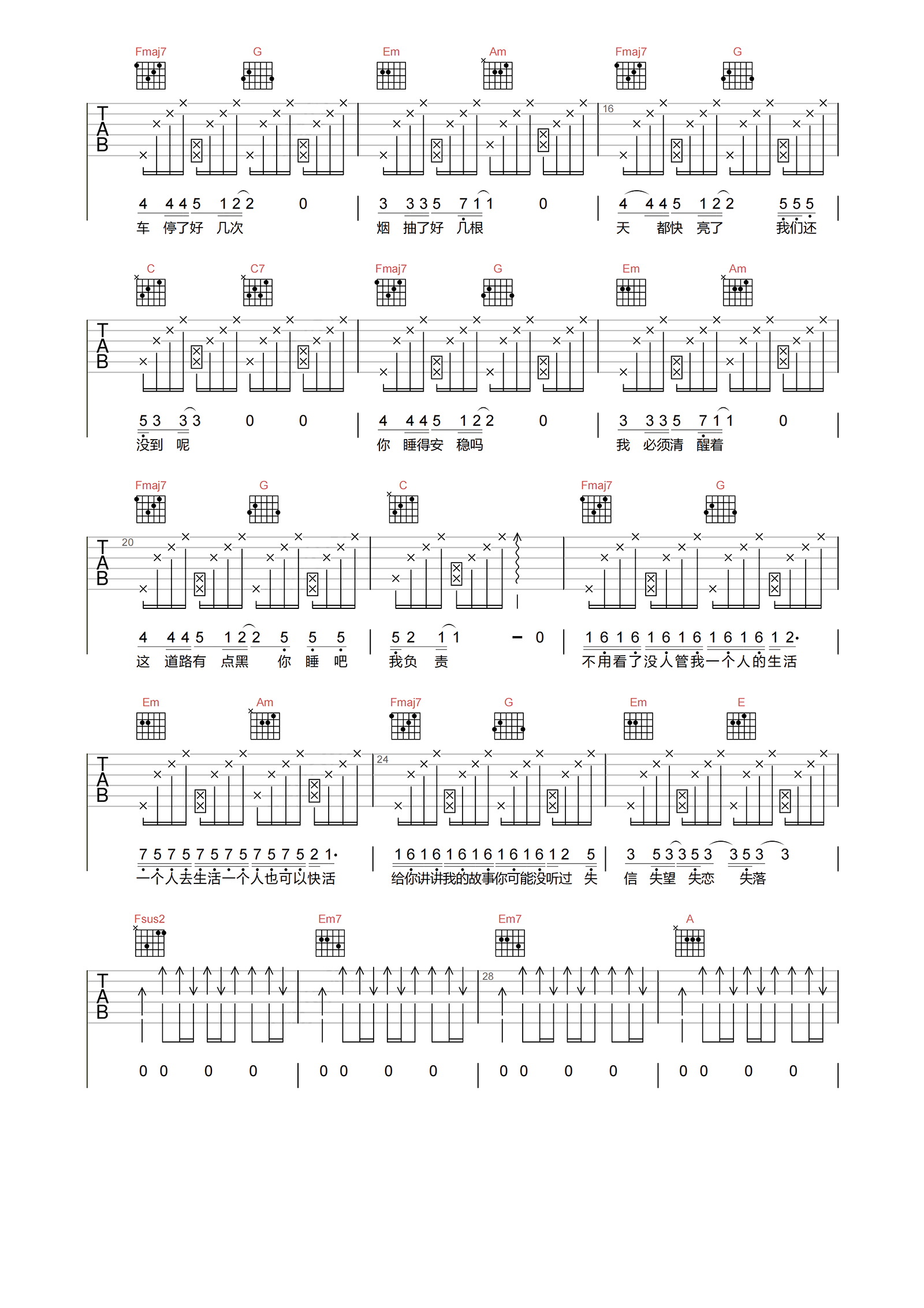 夜车吉他谱-曾轶可-C调原版弹唱谱-附PDF图片谱1