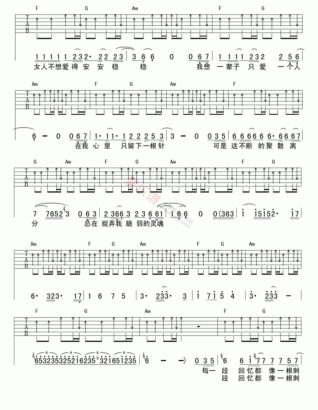 刺心吉他谱-常艾非-《刺心》C调弹唱六线谱-高清图片谱1