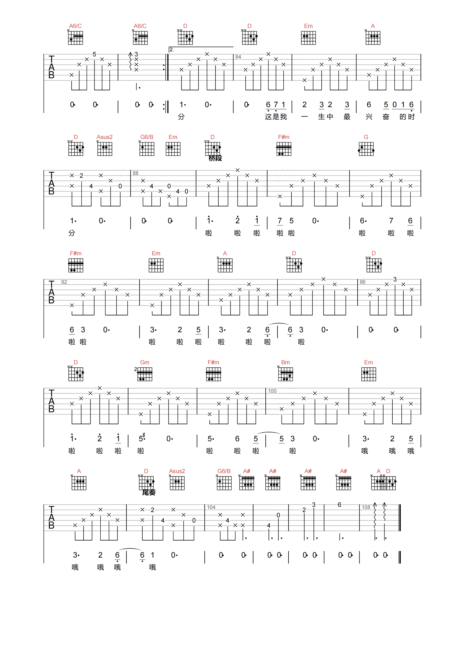 亲密爱人吉他谱-王若琳-E调原版弹唱谱-附PDF图片谱1