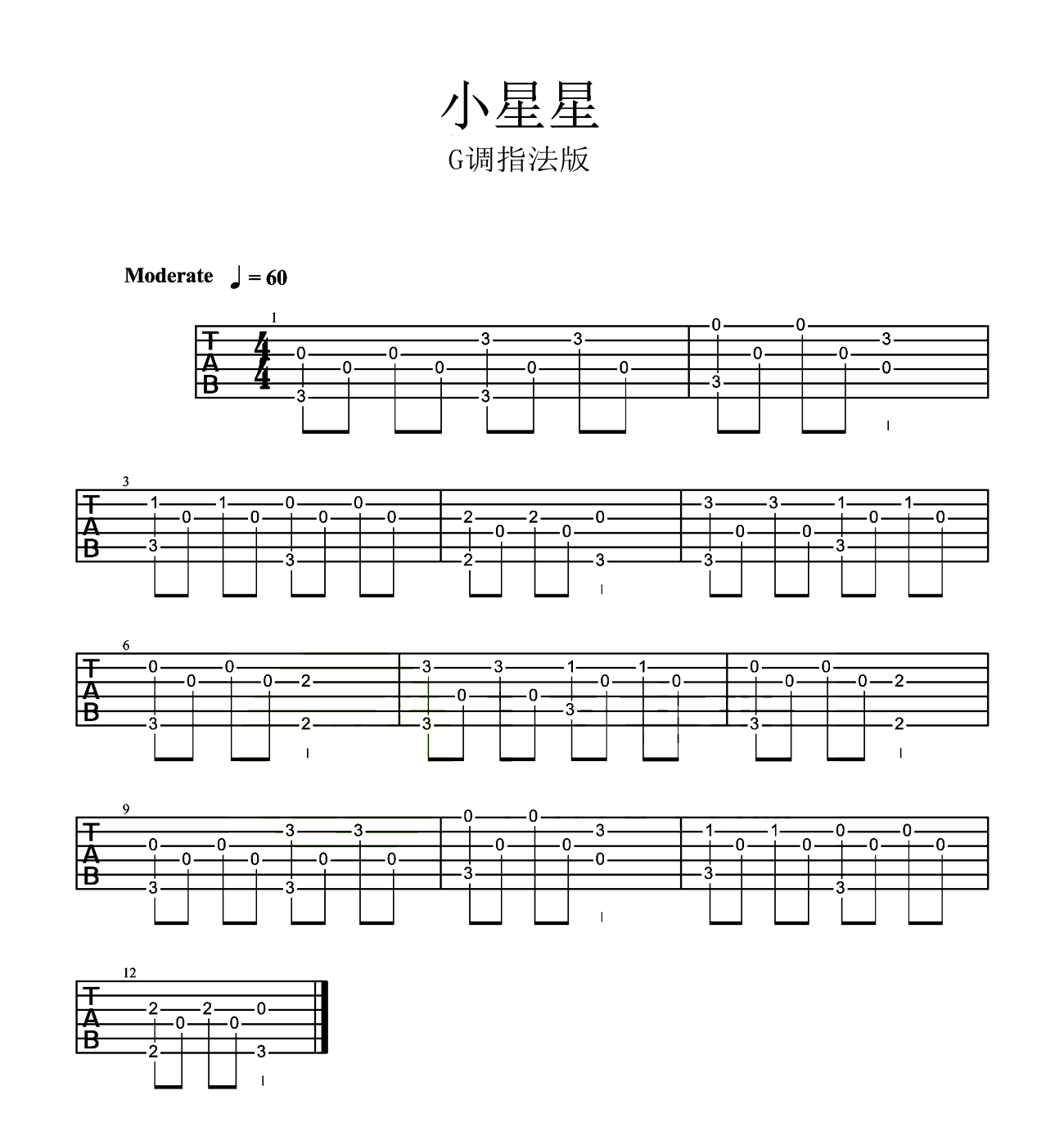小星星指弹谱 G调简单版-初级旋律练习曲-儿歌1