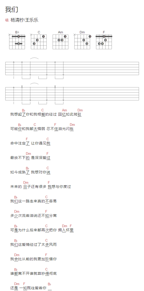 我们吉他谱-杨清柠/王乐乐-《我们》C调简单版弹唱谱-和弦图谱1