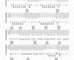 牛奶咖啡《星星》吉他谱(C调)-Guitar Music Score