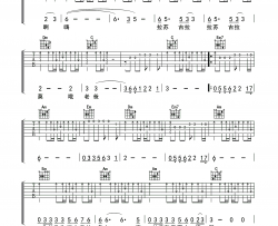 老爸吉他谱-彝人制造-C调指法原版六线谱