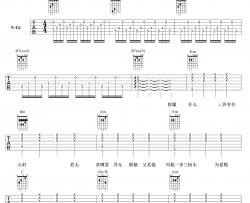徐佳莹《一爱难求》吉他谱(C调)-Guitar Music Score