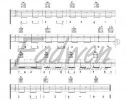 名曲《莫斯科郊外的晚上（指弹）》吉他谱(C调)-Guitar Music Score