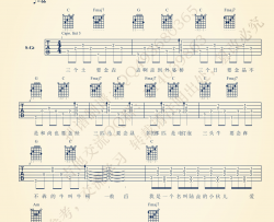 包贝尔,朱亚文《世界上最难唱的歌》吉他谱-Guitar Music Score