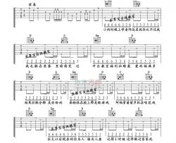 贾盛强《姐姐》吉他谱-Guitar Music Score