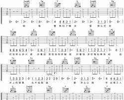 混蛋吉他谱-焦迈奇-《混蛋》C调原版弹唱六线谱-高清图片谱