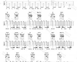 古巨基《必杀技》吉他谱(D调)-Guitar Music Score