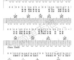 游戏动漫《黑猫警长》吉他谱-Guitar Music Score