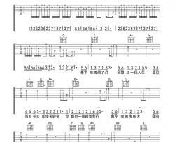 张国荣《共同渡过》吉他谱-Guitar Music Score
