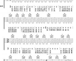 凤凰传奇《最炫民族风》吉他谱-Guitar Music Score