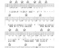 曹越《不能忘不能爱》吉他谱(C调)-Guitar Music Score