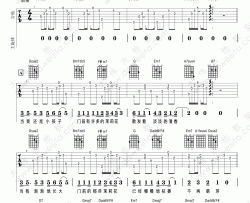 林志颖《17岁的雨季》吉他谱(D调)-Guitar Music Score