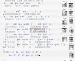 许志安《上弦月》吉他谱-Guitar Music Score