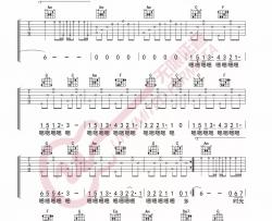 筷子兄弟《父亲》吉他谱(E调)-Guitar Music Score