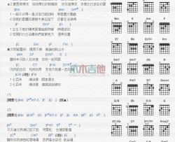 陈奕迅《七百年后》吉他谱-Guitar Music Score