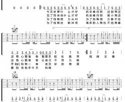 陈绮贞《吉他手》吉他谱-Guitar Music Score