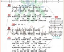 《七夕》邓丽欣-吉他谱-大树音乐屋