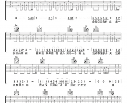 姜育恒《驿动的心》吉他谱-Guitar Music Score
