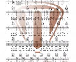 凤凰传奇《全是爱》吉他谱(C调)-Guitar Music Score