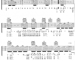 幻想吉他谱 C调六线谱-简单版-阿杜